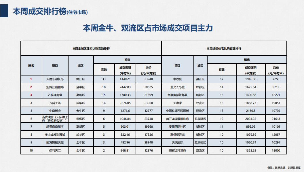 /Upload/出版物/市场监测报告/2020年周报/3.2-3.8/3.2-3.8 04.jpg